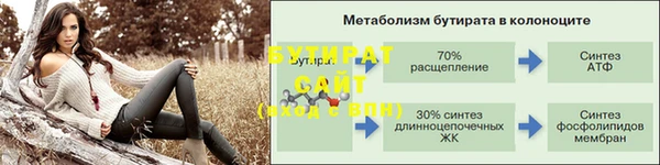 спайс Горняк